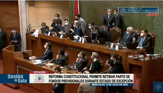 [VIDEO] Así fue la votación de la Cámara de Diputados por el retiro del 10% de las AFP